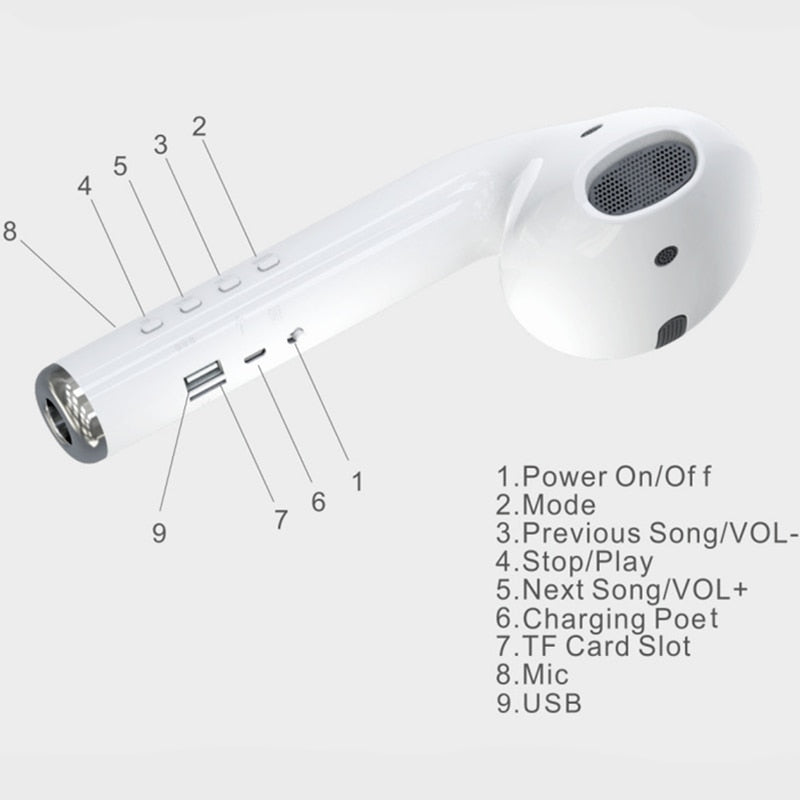 Giant Portable Headset Bluetooth Speaker with FM Radio Mic TF Card AUX Cable