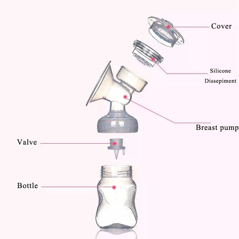Automatic USB Electric Breast Pump BPA free