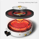 Electric BBQ Grill Hotpot Smokeless Non-Stick Barbecue Grill
